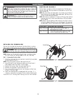 Preview for 12 page of Troy-Bilt TB22 Operator'S Manual