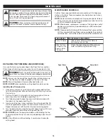 Preview for 15 page of Troy-Bilt TB227 XP Operator'S Manual