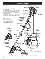 Preview for 66 page of Troy-Bilt TB245CS Operator'S Manual