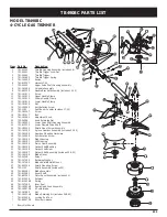 Preview for 95 page of Troy-Bilt TB245CS Operator'S Manual