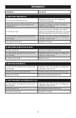 Preview for 58 page of Troy-Bilt TB25CB Operator'S Manual