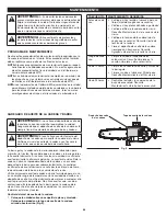 Предварительный просмотр 44 страницы Troy-Bilt TB25PS Operator'S Manual