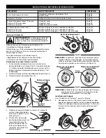 Preview for 23 page of Troy-Bilt TB26CO Operator'S Manual