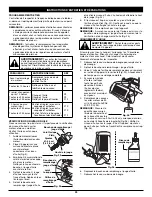 Preview for 25 page of Troy-Bilt TB26TB Operator'S Manual