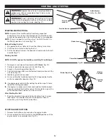 Preview for 14 page of Troy-Bilt TB27 BC Operator'S Manual