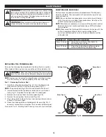 Preview for 18 page of Troy-Bilt TB27 BC Operator'S Manual