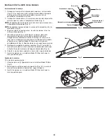 Preview for 32 page of Troy-Bilt TB27 BC Operator'S Manual