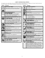 Preview for 5 page of Troy-Bilt TB272 BC Operator'S Manual