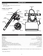 Preview for 6 page of Troy-Bilt TB272V Operator'S Manual