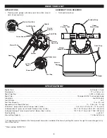 Предварительный просмотр 6 страницы Troy-Bilt TB27BV EC Operator'S Manual