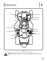 Preview for 15 page of Troy-Bilt TB30R Operator'S Manual