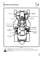 Preview for 51 page of Troy-Bilt TB30R Operator'S Manual