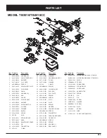 Предварительный просмотр 63 страницы Troy-Bilt TB3516 Operator'S Manual