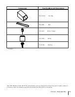 Preview for 23 page of Troy-Bilt TB360 Owner'S Manual