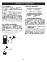 Preview for 33 page of Troy-Bilt TB4018CC Operator'S Manual