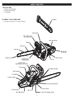 Предварительный просмотр 7 страницы Troy-Bilt TB4214 Operator'S Manual