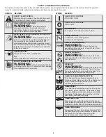 Preview for 6 page of Troy-Bilt TB4216H XP Operator'S Manual