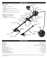 Предварительный просмотр 6 страницы Troy-Bilt TB425 XP Operator'S Manual