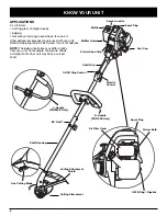 Предварительный просмотр 6 страницы Troy-Bilt TB425CS Operator'S Manual