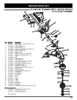 Предварительный просмотр 79 страницы Troy-Bilt TB425CS Operator'S Manual