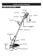 Preview for 7 page of Troy-Bilt TB45E Operator'S Manual