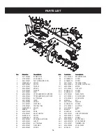 Preview for 15 page of Troy-Bilt TB45E Operator'S Manual