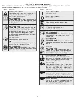 Preview for 5 page of Troy-Bilt TB4620C Operator'S Manual