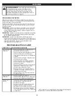 Preview for 45 page of Troy-Bilt TB4620C Operator'S Manual