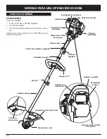 Preview for 58 page of Troy-Bilt TB475SS Operator'S Manual