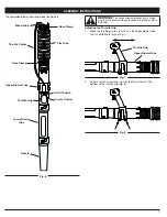 Предварительный просмотр 7 страницы Troy-Bilt TB4BP EC Operator'S Manual