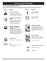 Preview for 6 page of Troy-Bilt TB5018CC, TB5020CC Operator'S Manual