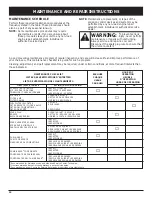 Preview for 14 page of Troy-Bilt TB5018CC, TB5020CC Operator'S Manual