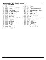 Предварительный просмотр 2 страницы Troy-Bilt TB514es Replacement Parts