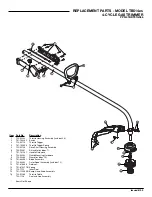 Предварительный просмотр 3 страницы Troy-Bilt TB514es Replacement Parts