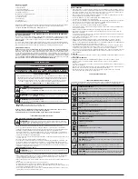 Preview for 2 page of Troy-Bilt TB516 EC Operator'S Manual