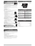 Предварительный просмотр 4 страницы Troy-Bilt TB516 EC Operator'S Manual