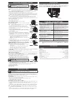 Предварительный просмотр 12 страницы Troy-Bilt TB516 EC Operator'S Manual