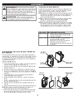 Предварительный просмотр 33 страницы Troy-Bilt TB51BP Operator'S Manual