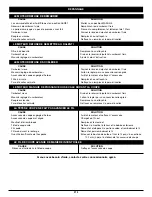 Preview for 31 page of Troy-Bilt TB525CS Operator'S Manual