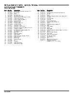 Preview for 2 page of Troy-Bilt TB525es Replacement Parts