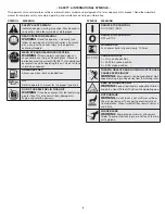 Preview for 4 page of Troy-Bilt TB625 Operator'S Manual