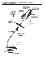 Preview for 4 page of Troy-Bilt TB65REX User Manual