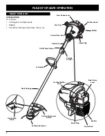 Предварительный просмотр 6 страницы Troy-Bilt TB65SS Operator'S Manual