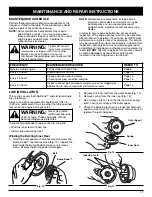 Preview for 11 page of Troy-Bilt TB65SS Operator'S Manual