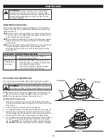 Preview for 13 page of Troy-Bilt TB675 Operator'S Manual