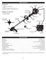 Preview for 6 page of Troy-Bilt TB685 Instructions Manual