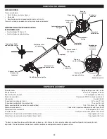 Предварительный просмотр 30 страницы Troy-Bilt TB685 Instructions Manual