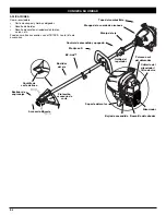 Preview for 36 page of Troy-Bilt TB70FH Operator'S Manual