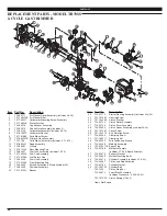 Preview for 26 page of Troy-Bilt TB70SS Operator'S Manual