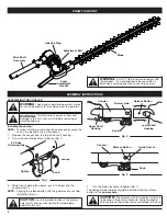 Preview for 4 page of Troy-Bilt TBAH Operator'S Manual